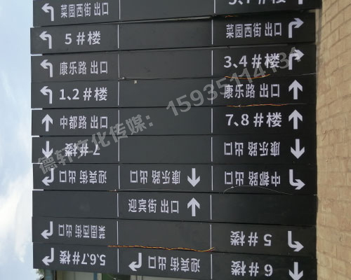 榆次田森地產(chǎn)新晉里——導(dǎo)向牌 、地庫標識牌